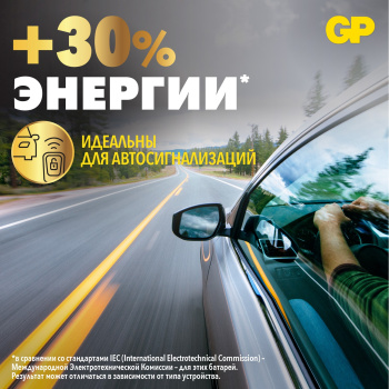 Элемент питания CR2032 GP 3V, CR2032-7CR2, 2 шт. Элемент питания CR2032 GP 3V, CR2032-7CR2, 2 шт.