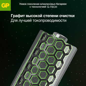 Элемент питания AA (LR06) GP Super Alkaline 15AA21-2CRSBC4, 4 шт. Элемент питания AA (LR06) GP Super Alkaline 15AA21-2CRSBC4, 4 шт.